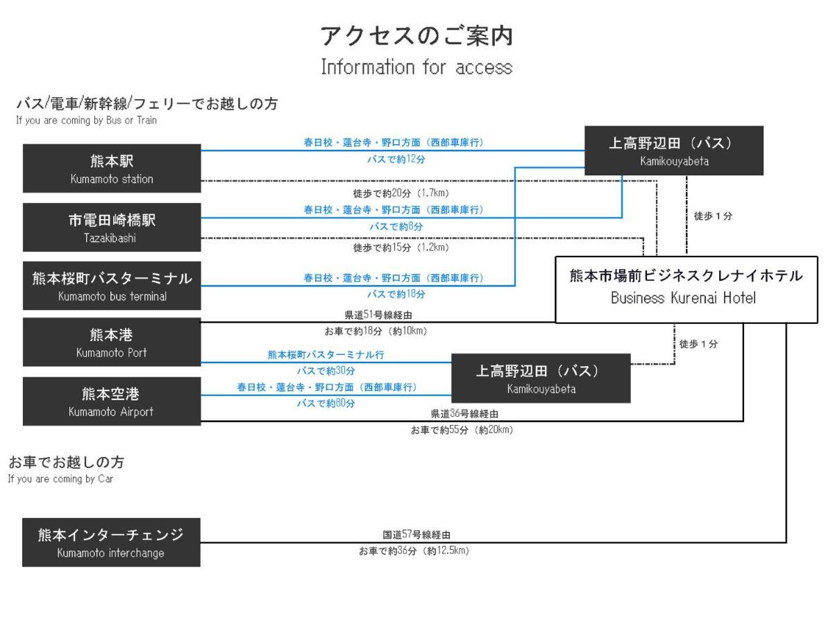 Kumamoto Ichibamae Business Kurenai Hotel Zewnętrze zdjęcie